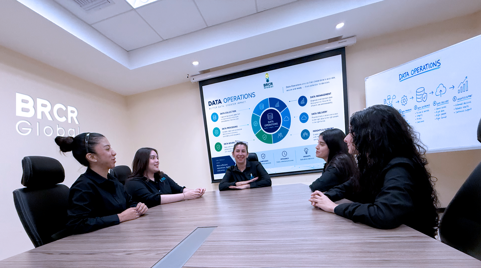 Clinical Data Manager reviewing electronic data capture and enrollment metrics dashboards